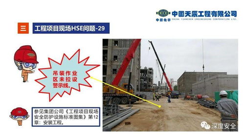 精品PPT解析 建設(shè)工程勘察現(xiàn)場HSE問題與值得借鑒的實(shí)踐做法